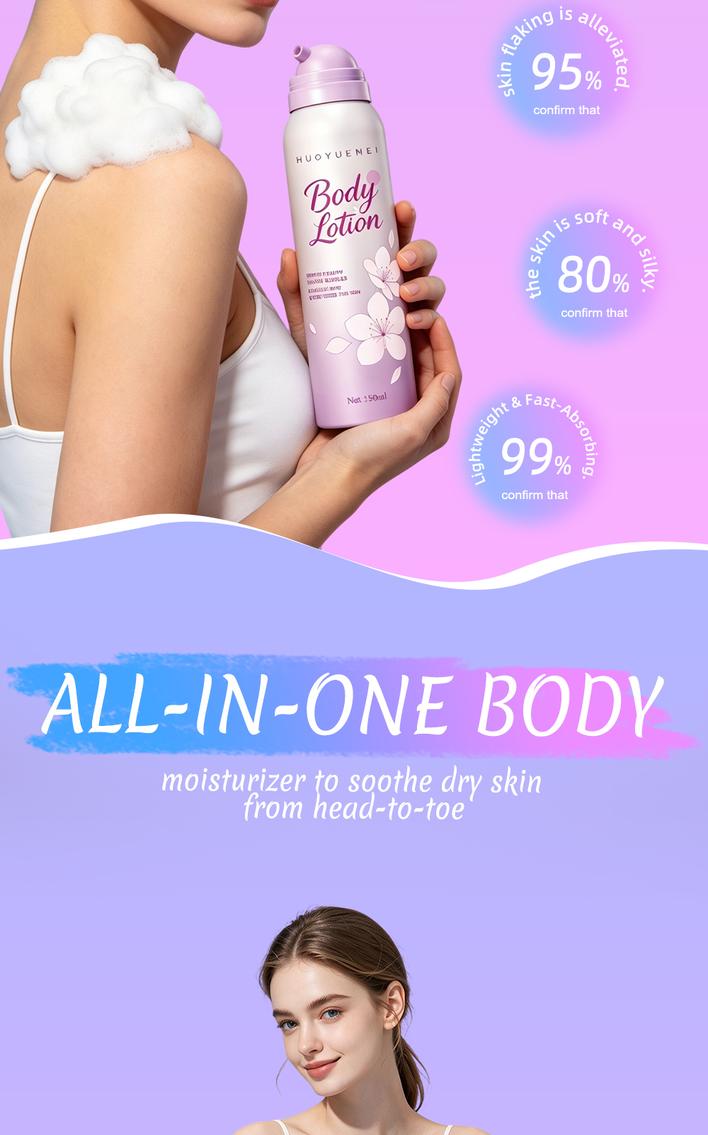 Aerosol Body Lotion Spray