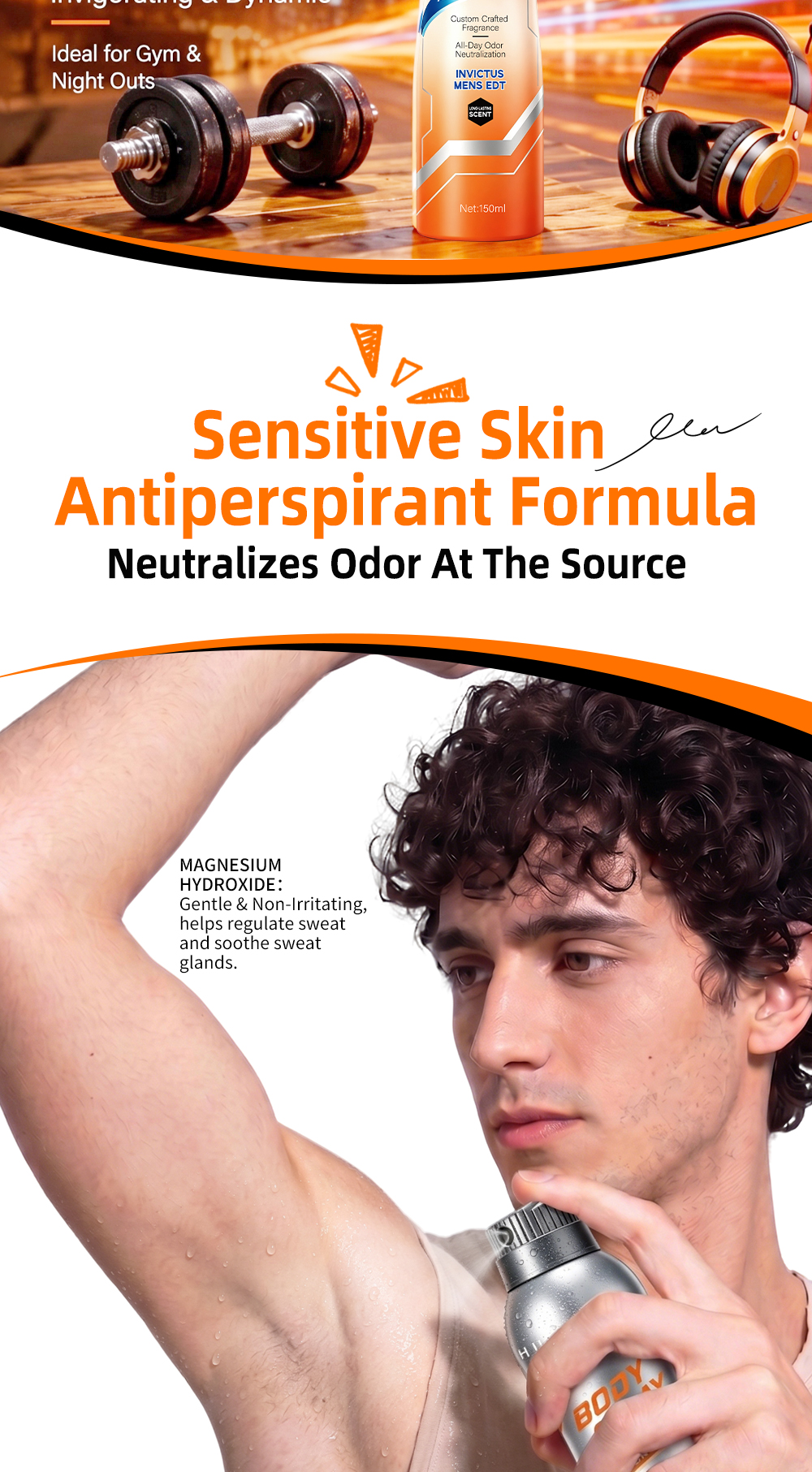 Antiperspirant Body Spray