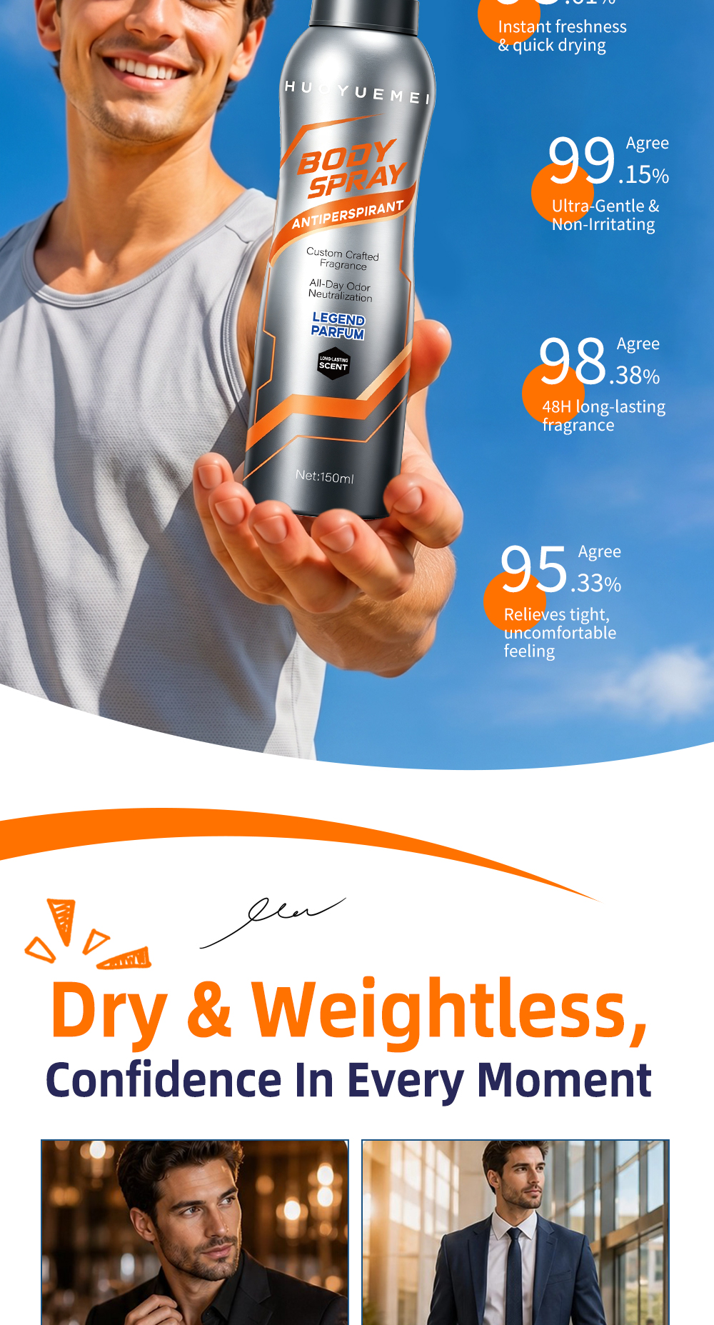 Antiperspirant Body Spray